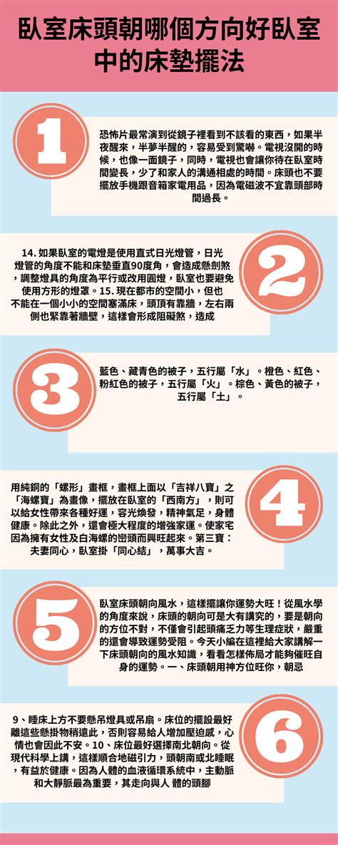 床頭 鏡子|臥室中的床墊擺法禁忌 (臥房床位風水)？化解方法？